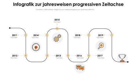 Chronologische Infografik zur Lambertz-Firmengeschichte und Printeninnovationen