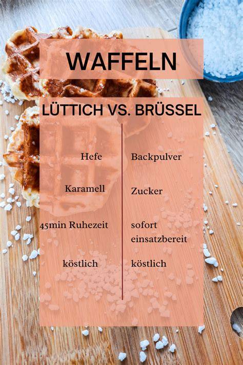 Collage: Brüsseler, Lütticher, amerikanische und Herzwaffeln