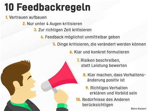Community Feedback und Unterstützung beim Backen