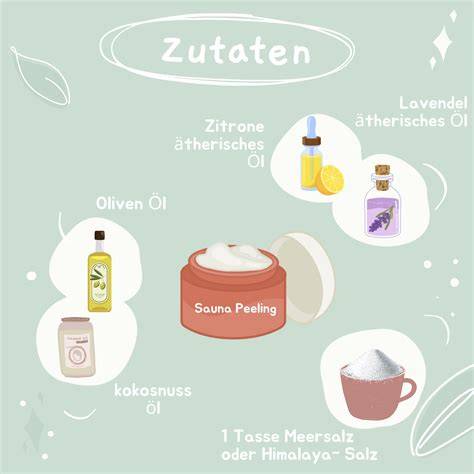 DIY-Masken-Zutaten-Übersicht
