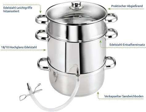 Dampfentsafter: Aufbau und Saftfluss als Schema