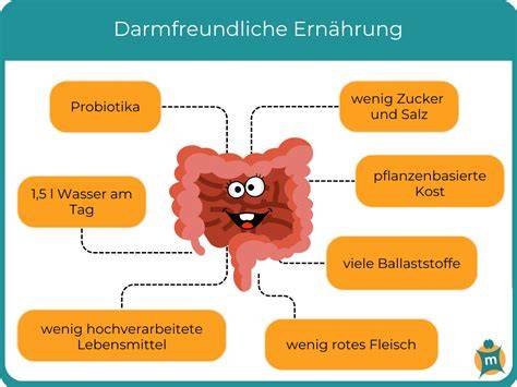 Darmfreundliche Ernährung und natürliche Lebensmittelquellen