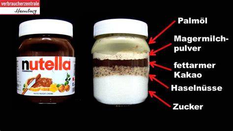 Darstellung der Bestandteile: Palmfett, Zucker, Milchpulver