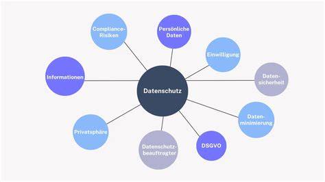 Datenschutz und Teilnahmebedingungen Visualisierung