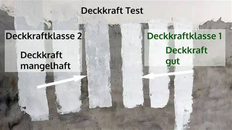 Deckkraft und Farbvergleich auf Fondantoberflächen