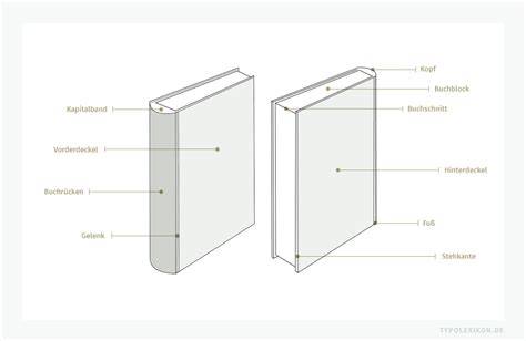 Detail: Schieber am Buch und lauffähiger Soundknopf