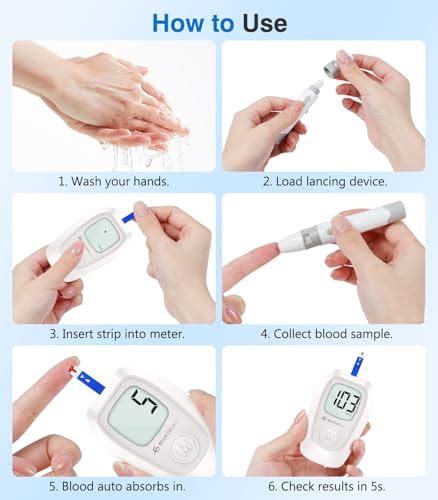 Diabetes Selbsttest zu Hause