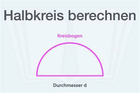 Diagramm: Berechnung der Tortenstückanzahl basierend auf Durchmesser und Höhe