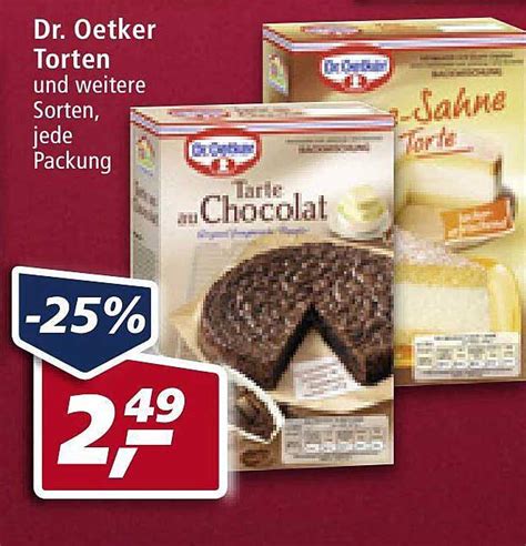 Diagramm: Durchschnittliche Aktionspreise für Dr. Oetker Torten im Zeitverlauf