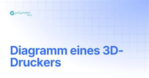 Diagramm: Funktionsübersicht eines Multikochers