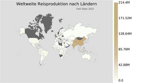 Diagramm: Hauptanbaugebiete und Exportländer von Haselnüssen