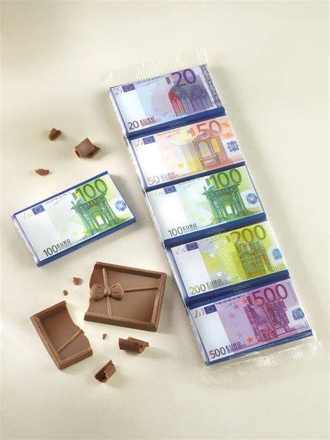 Diagramm: Nährwertprofil Milchschokolade (allgemein, Beispielwerte)