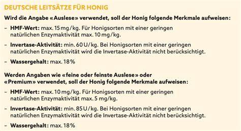 Diagramm: Prüfparameter für Honig (HMF, Invertase, Authentizität, Schadstoffe)