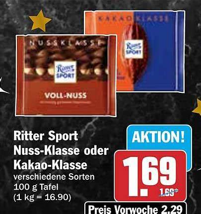 Diagramm: Ritter Sport Sortenklassen - Standard, Nuss-Klasse, Kakao-Klasse, Sondereditionen