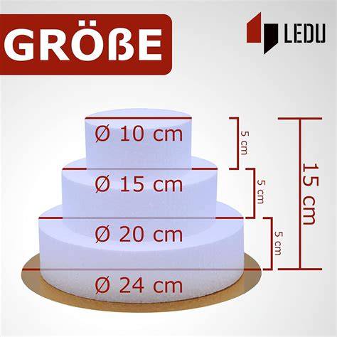Diagramm: Umrechnungsbeispiel von 20 cm auf 18 cm Tortenboden