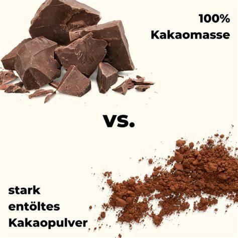 Diagramm: Unterschied zwischen Backkakao und Kakaopulver (Zutaten & Geschmack)
