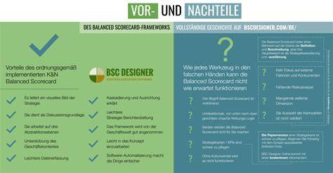 Diagramm: Vor- und Nachteile von Stevia