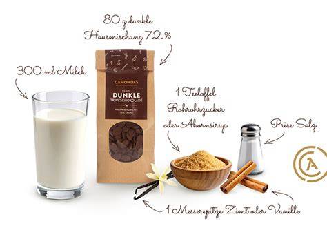 Diagramm: Zuckerlast von Trinkschokolade vs. purem Kakao in Milch (200 ml)