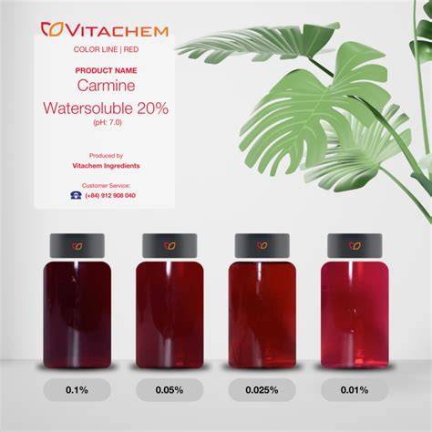 Diagramm: Zutatenrisiken - Vanille (Alkohol), Carmine (E120), Enrobed/Dairy