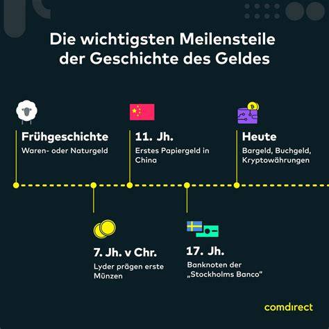 Die Entwicklung des Schokoladen-Nikolauses von fest zu hohl