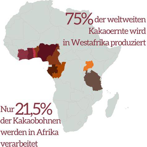 Die historische Verbreitung des Kakaos und seine Ursprünge