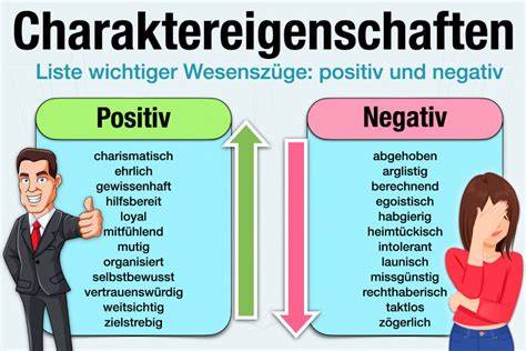Die wichtigsten Charaktere und ihre magischen Eigenschaften