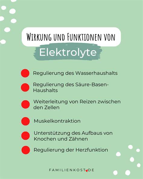 Die wichtigsten Elektrolyte