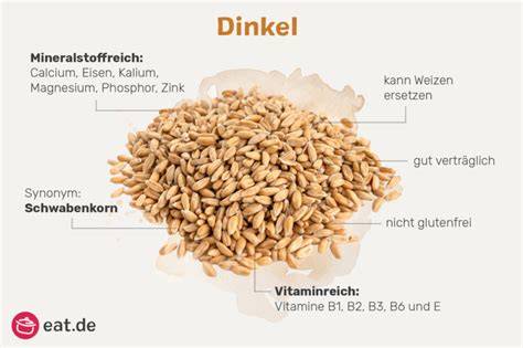 Dinkelmehl Typen und Mehltüte
