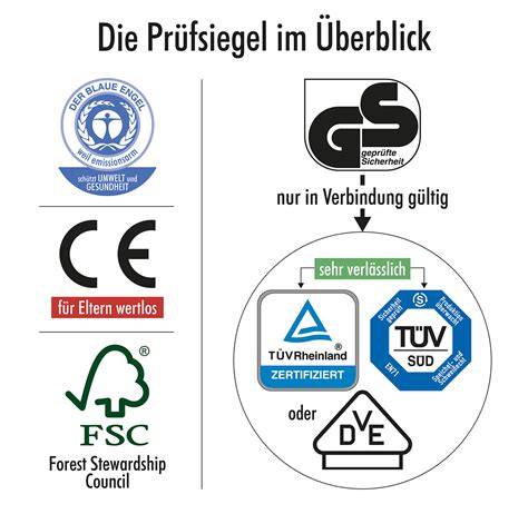 Dokumente und Prüfzeichen für Lebensmittelkonformität