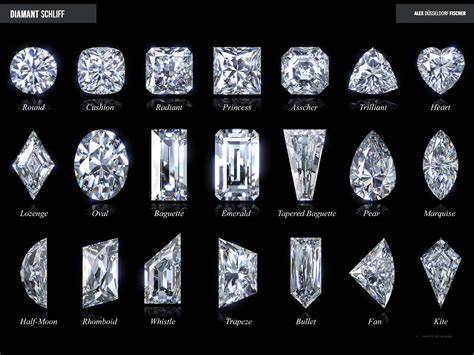 Dreamy infographics about Heart Diamant Schliff