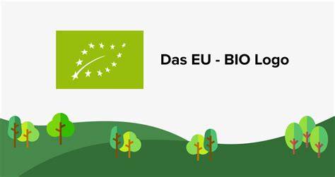 EU-Bio-Logo Erläuterung