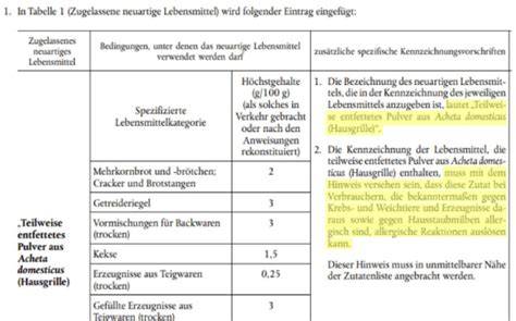 EU-Zulassung und Kennzeichnung von Insektenmehl