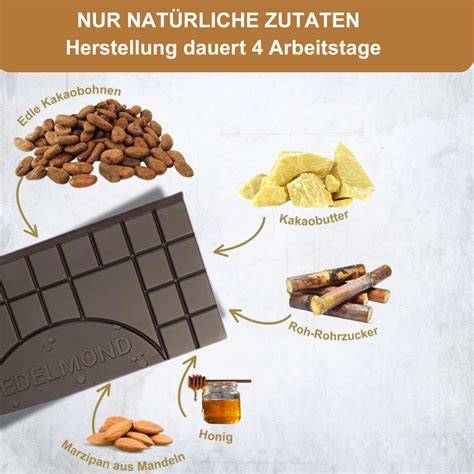 Edelmond Schokolade Verkostung, Genussmomente