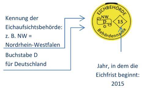 Eichkennzeichen und Prüfplaketten