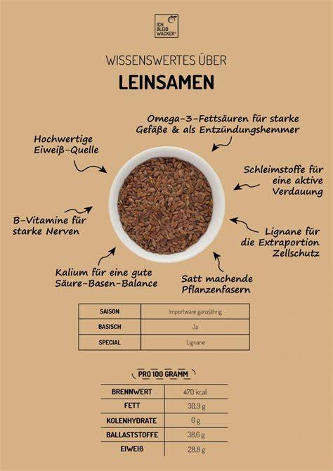 Eiersatz-Übersicht: Pulver, Leinsamen, Chia - Infografik