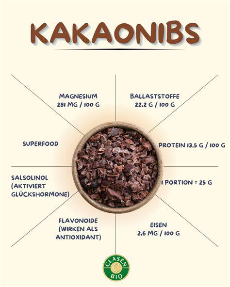 Eigenschaften und Vielfalt der Kakaonibs