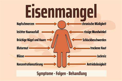 Eisenmangel: Symptome und physiologische Folgen