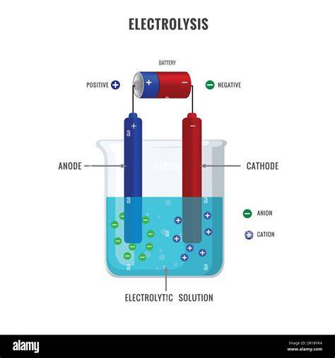 Elektrolytlösung und Flüssigkeitsausgleich