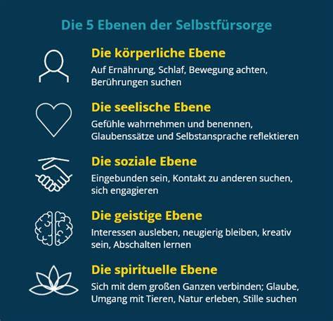 Emotionen und Selbstfürsorge während der Warteschleife
