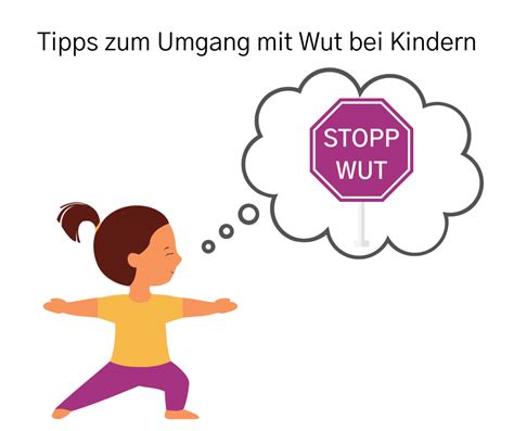 Emotionen und Umgang mit Wut bei Kindern