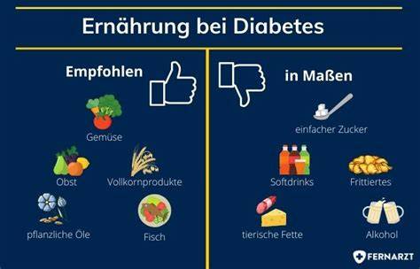 Empfohlene Ernährung bei Diabetes