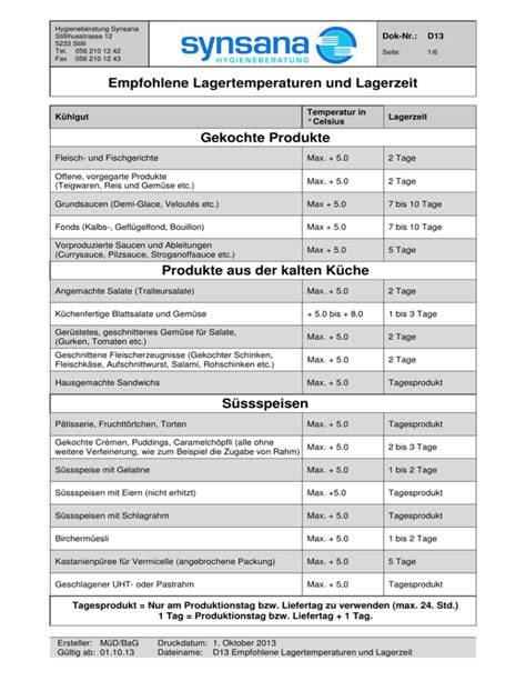 Empfohlene Lagertemperaturen für Honig