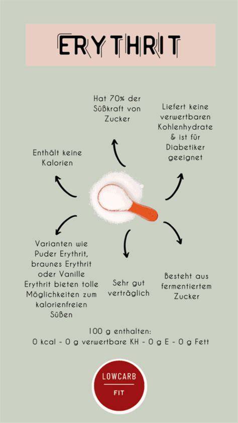 Empfohlene Verzehrmenge und Anwendungstipps für Erythrit (Infografik)