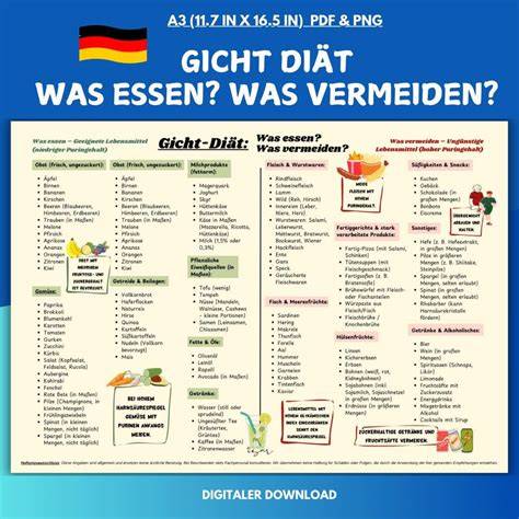 Empfohlene und zu meidende Lebensmittel bei Gicht