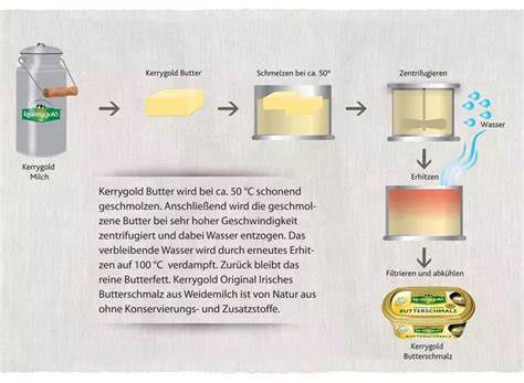 Emulsionsprinzip erklärt: Sahne und Nussmus werden zur Creme