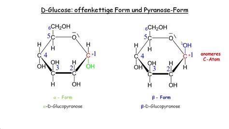 Endiolat-Umlagerung und offenkettige Form