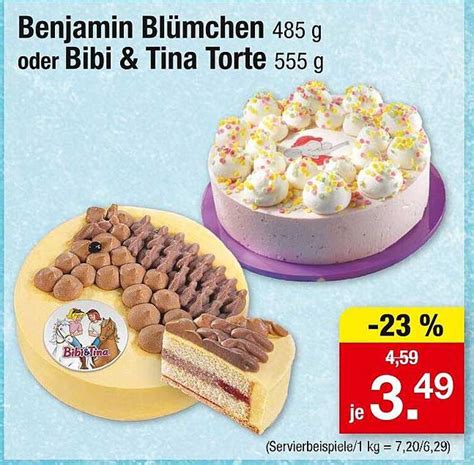 Entwicklung Preise Benjamin Blümchen Torte nach Ketten