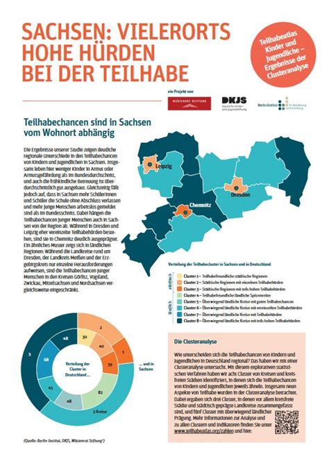 Entwicklung von Schokoaromen durch Barriquelagerung und Traubenauswahl