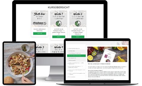 Erfahrungsberichte Kalorienzählen