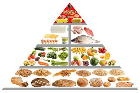 Ernährungspyramide: Beispiele für mikronährstoffreiche Kost